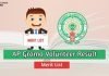 AP Grama Volunteer Result 2020 Check Merit List District Wise ap grama volunteer result merit list