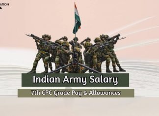 Indian Army Salary: 7th CPC Grade Pay & Allowances Check Rank-Wise Salary indian army salary