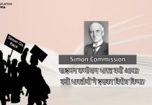 Simon Commission 1927 साइमन कमीशन Indian History Notes simon commission