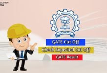 GATE Cut Off 2021 Available, Check now Cut Off Marks (Expected) gate cut off