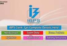IBPS Clerk 2020 Notification, Exam Date, Exam Pattern, Syllabus, Admit Card ibps clerk