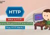 HTTP Full Form | What Is HyperText Transfer Protocol? http full form