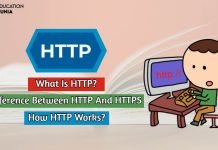 HTTP Full Form | What Is HyperText Transfer Protocol? http full form