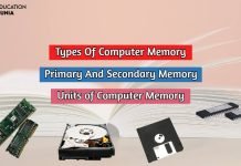 Types of Memory of Computer Get Complete Details Here! types of memory of computer