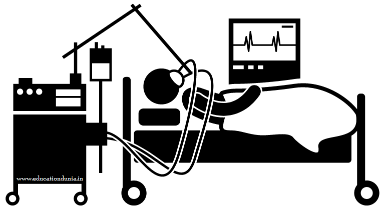 ICU Full Form In Hindi