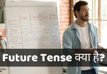 Future Tense क्या है? Types of Future Tense future tense in hindi