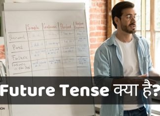 Future Tense क्या है? Types of Future Tense future tense in hindi
