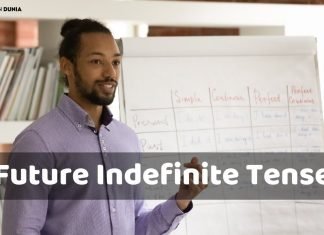 Future Indefinite Tense Rules And Examples future indefinite tense rules