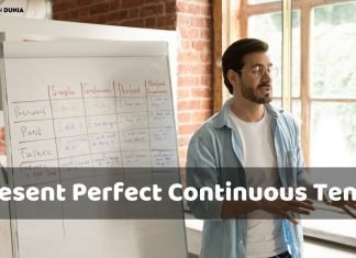 Present Perfect Continuous Tense Rules And Examples present perfect continuous tense in hindi