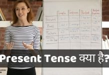 Present Tense क्या है? Types of Present Tense जानिये हिंदी में present tense in hindi