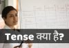 Tense क्या है? Tense कितने प्रकार होते है? tense in hindi