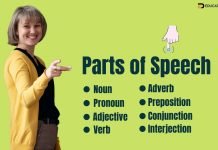 Parts of Speech In Hindi – Definition And Examples parts of speech in hindi