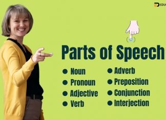 Parts of Speech In Hindi – Definition And Examples parts of speech in hindi