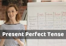 Present Perfect Tense Rules And Examples present perfect tense in hindi
