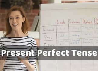 Present Perfect Tense Rules And Examples present perfect tense in hindi