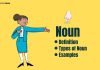 Noun In Hindi- Definition, Types of Noun, Examples noun in hindi
